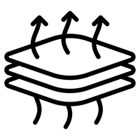 Atmungsaktivität